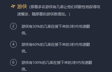 云顶之弈守护神阵容推荐-云顶之弈水晶游侠守护神阵容详解