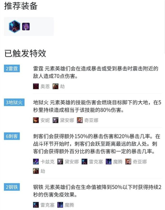 云顶之弈六刺阵容怎么玩-六刺阵容配置及玩法思路