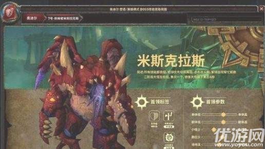 魔兽世界8.0奥杜尔怎么打-魔兽世界8.0奥杜尔打法介绍