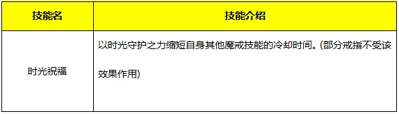 永恒纪元矮人魔戒技能作用详解