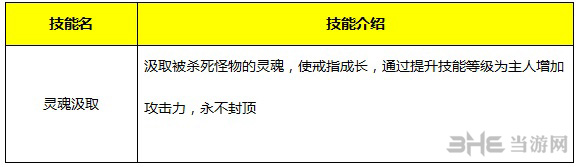 永恒纪元精灵魔戒技能作用详解