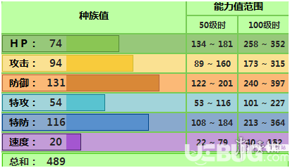 《pokemmo手游》坚果哑铃技能怎么配招