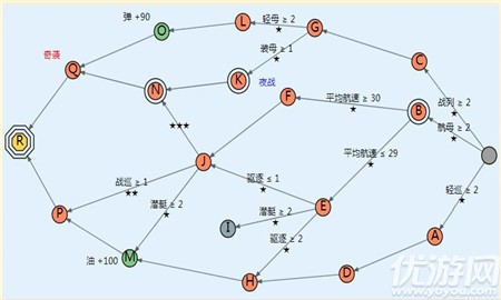 战舰少女r所罗门之晓Ex10困难怎么打-战舰少女r所罗门之晓Ex10困难打法攻略