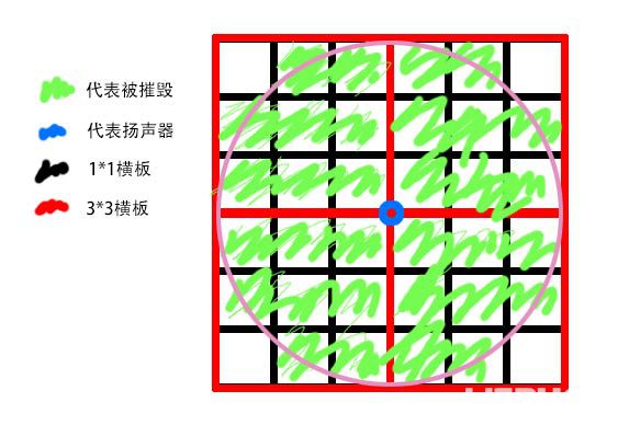 《堡垒之夜手游》扬声器怎么用 扬声器使用技巧