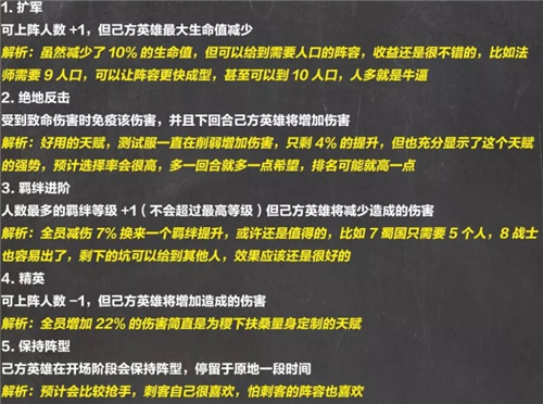 王者荣耀王者模拟战11.19更新内容解析-新增天赋解读