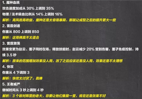 王者荣耀王者模拟战11.19更新内容解析-新增天赋解读