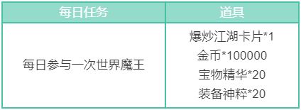 召唤与合成厨神来啦联动爆炒江湖息夫人联动活动攻略