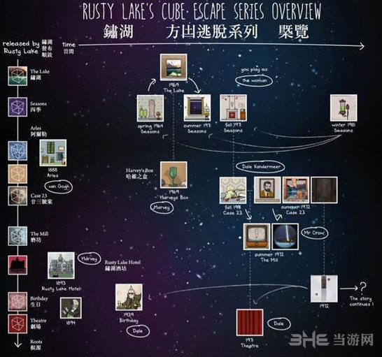 Cube Escape方块逃脱锈湖所有系列游戏剧情攻略