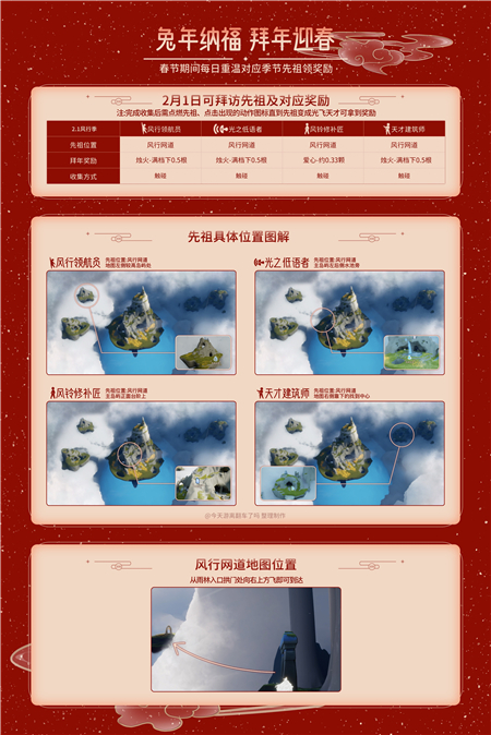 光遇2月1日每日任务大蜡烛位置攻略