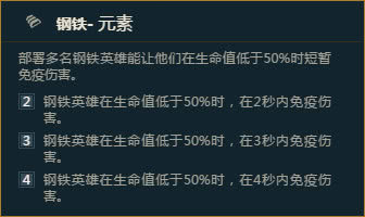 LOL云顶之弈冷门羁绊阵容推荐-钢铁羁绊阵容分享