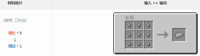 我的世界格雷科技6模组镅锭有什么用