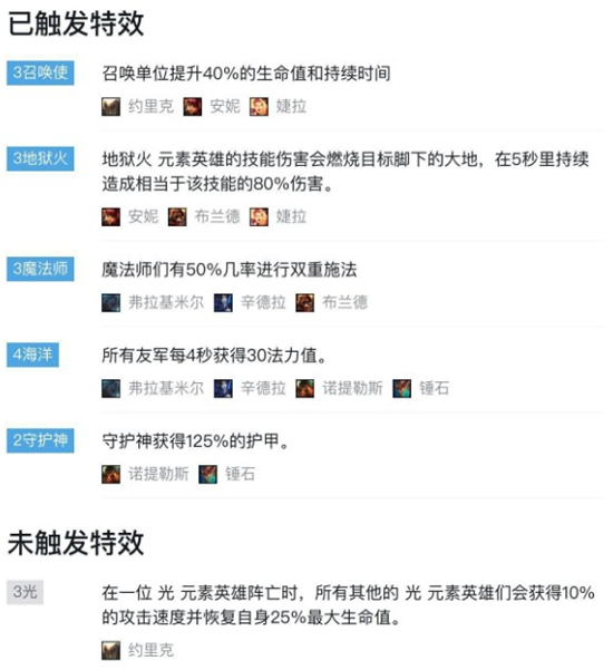 云顶之弈9.23海洋法师阵容分享-新版本最强上分阵容推荐