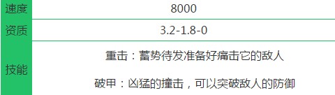 创造与魔法剑齿虎王在哪--创造与魔法剑齿虎王位置介绍