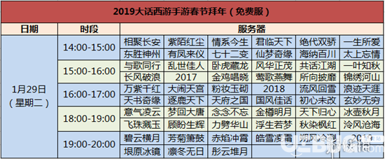 《大话西游手游》GM拜年活动 全奖励获取方法介绍