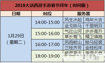 《大话西游手游》GM拜年活动 全奖励获取方法介绍