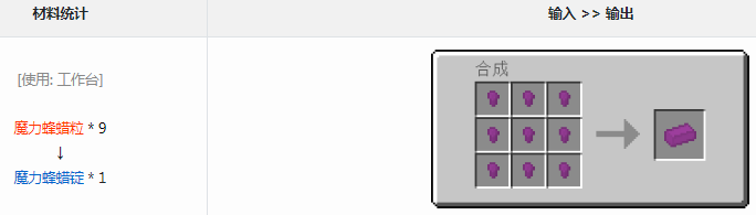 我的世界格雷科技6模组魔力蜂蜡锭有什么用