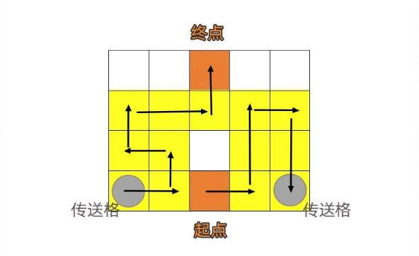 崩坏星穹铁道人非草木其一任务攻略