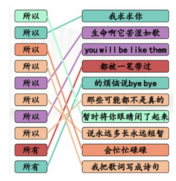 汉字找茬王所以所有连线攻略