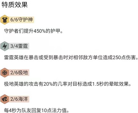 云顶之弈9.22赌狗阵容雷霆赌神流搭配及玩法思路