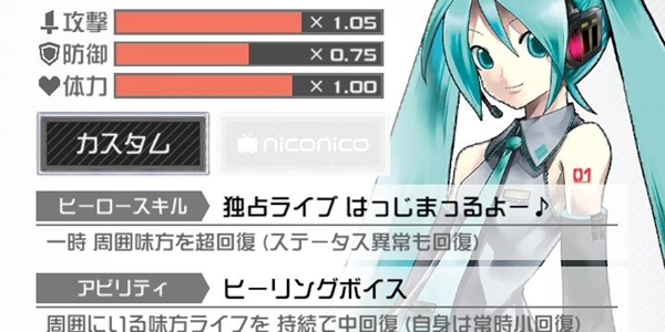 战斗天赋解析系统初音未来角色介绍-初音未来技能讲解