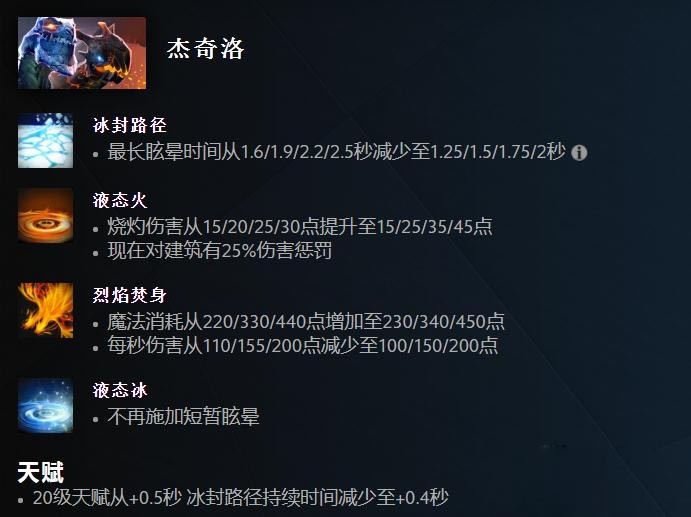 Dota2 7.33杰奇洛改动一览