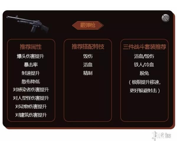 《明日之后手游》武器特技怎么选