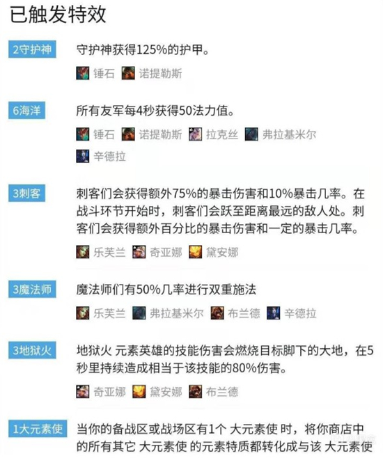 云顶之弈9.23火元素格海洋法刺攻略-火元素格最强阵容分享