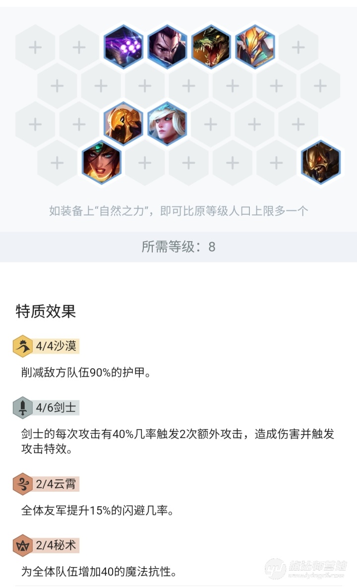 云顶之弈S2上分攻略-云顶之弈9.23上分阵容及运营思路汇总