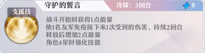 启源女神推图阵容推荐-启源女神推图最强阵容搭配攻略