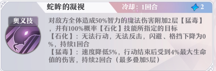 启源女神竞技场阵容推荐-竞技场PVP最强阵容玩法指南