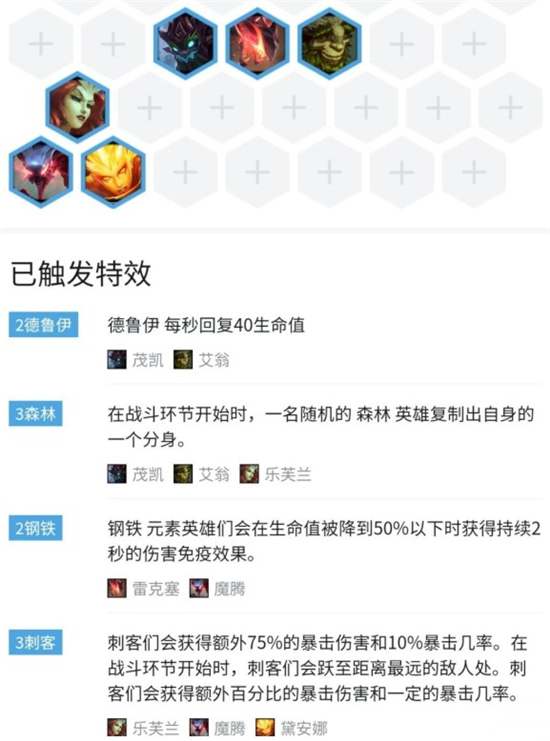 云顶之弈沙漠剑刺怎么玩-最强上分阵容沙漠剑刺玩法攻略