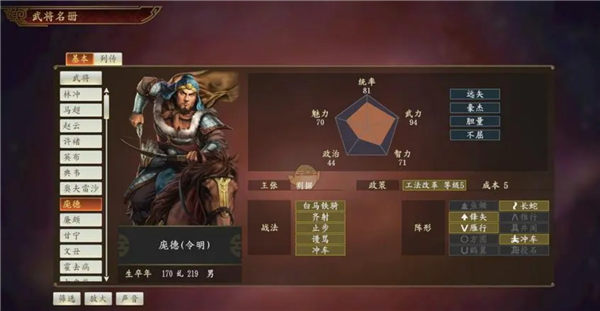 三国志战棋版庞德最强阵容搭配攻略