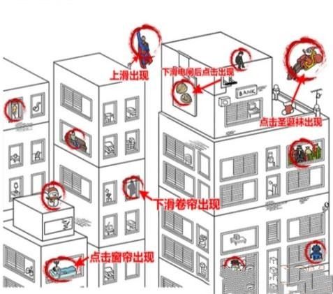 《玩梗高手》高楼找人找到12个人通关攻略