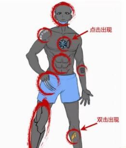 《玩梗高手》AI机器人正确评估机器人价值通关攻略