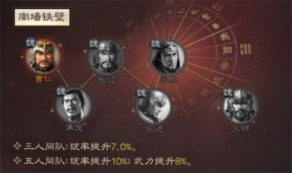 三国志战棋版李典怎么玩