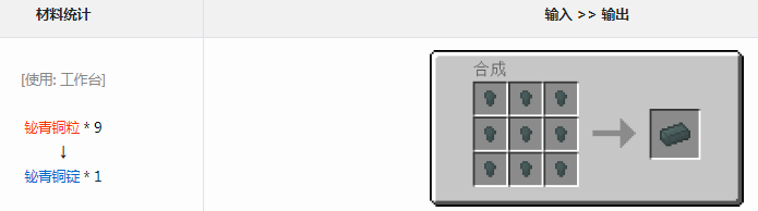 我的世界格雷科技6模组铋青铜锭有什么用