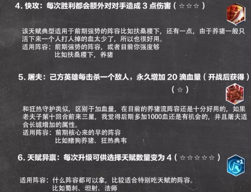 王者荣耀王者模拟战D级天赋大全-D级天赋适配阵容一览