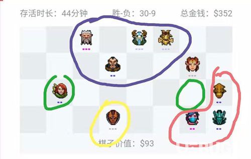 《刀塔自走棋手游》六精灵四野兽阵容怎么组