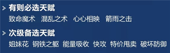 王者荣耀王者模拟战克制扶桑法刺方法-吴国射手流阵容攻略