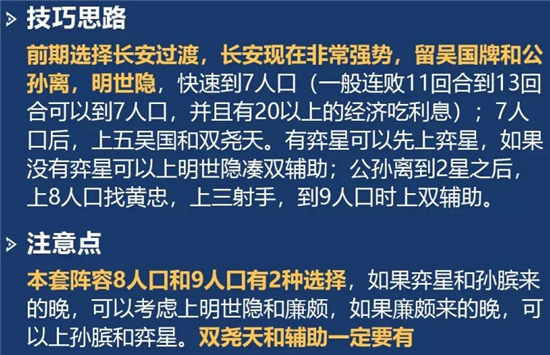 王者荣耀王者模拟战克制扶桑法刺方法-吴国射手流阵容攻略