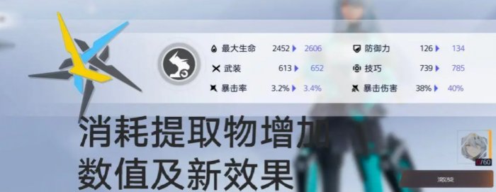 《尘白禁区》新手攻略一览 冲锋队配队思路分享