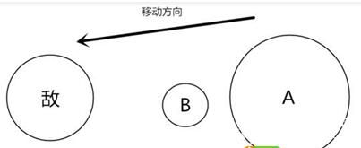 《球球大作战手游》怎么旋转分身