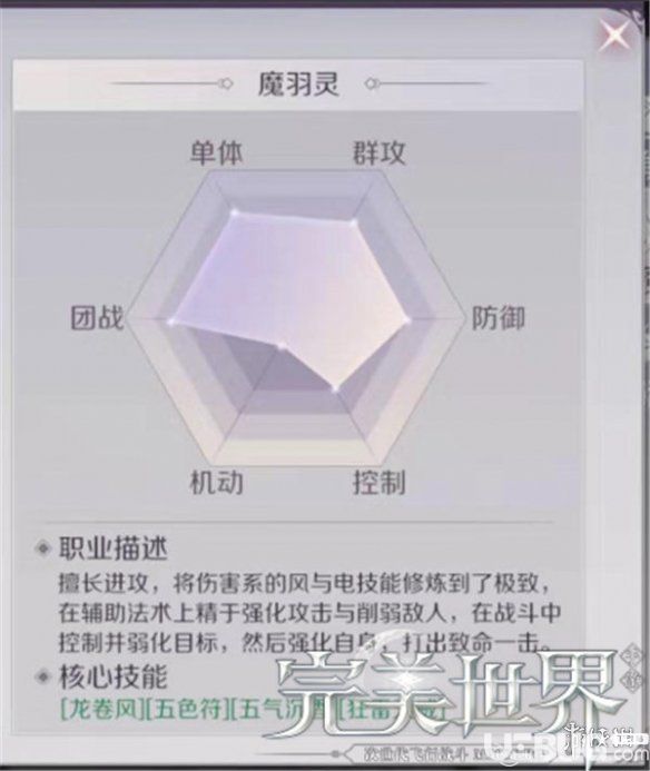 《完美世界手游》仙魔羽灵怎么玩