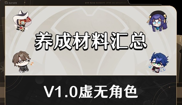 崩坏星穹铁道虚无角色满级养成材料汇总