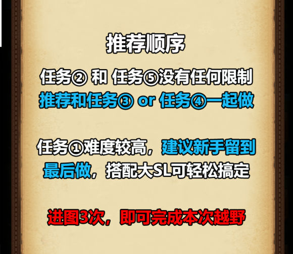 不思议迷宫2019感恩节活动定向越野攻略