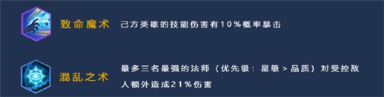 王者荣耀模拟战蜀国法刺阵容上分攻略-最强吃鸡阵容分享