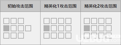 《明日方舟手游》蓝毒有什么技能