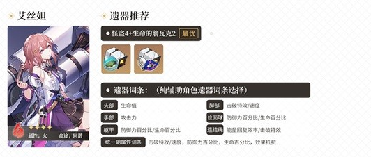 崩坏星穹铁道全4星角色遗器搭配推荐