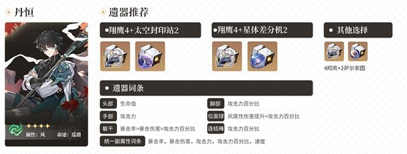 崩坏星穹铁道全4星角色遗器搭配推荐