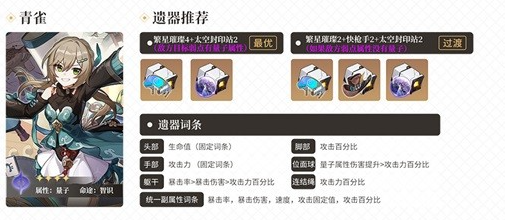 崩坏星穹铁道全4星角色遗器搭配推荐